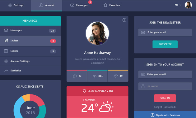台中整合行銷,RWD網頁設計,SEO關鍵字排名,部落格行銷,Google商家行銷,餐飲行銷公司